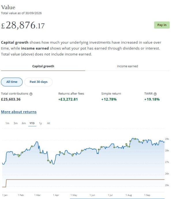 JPM Income Port October 26